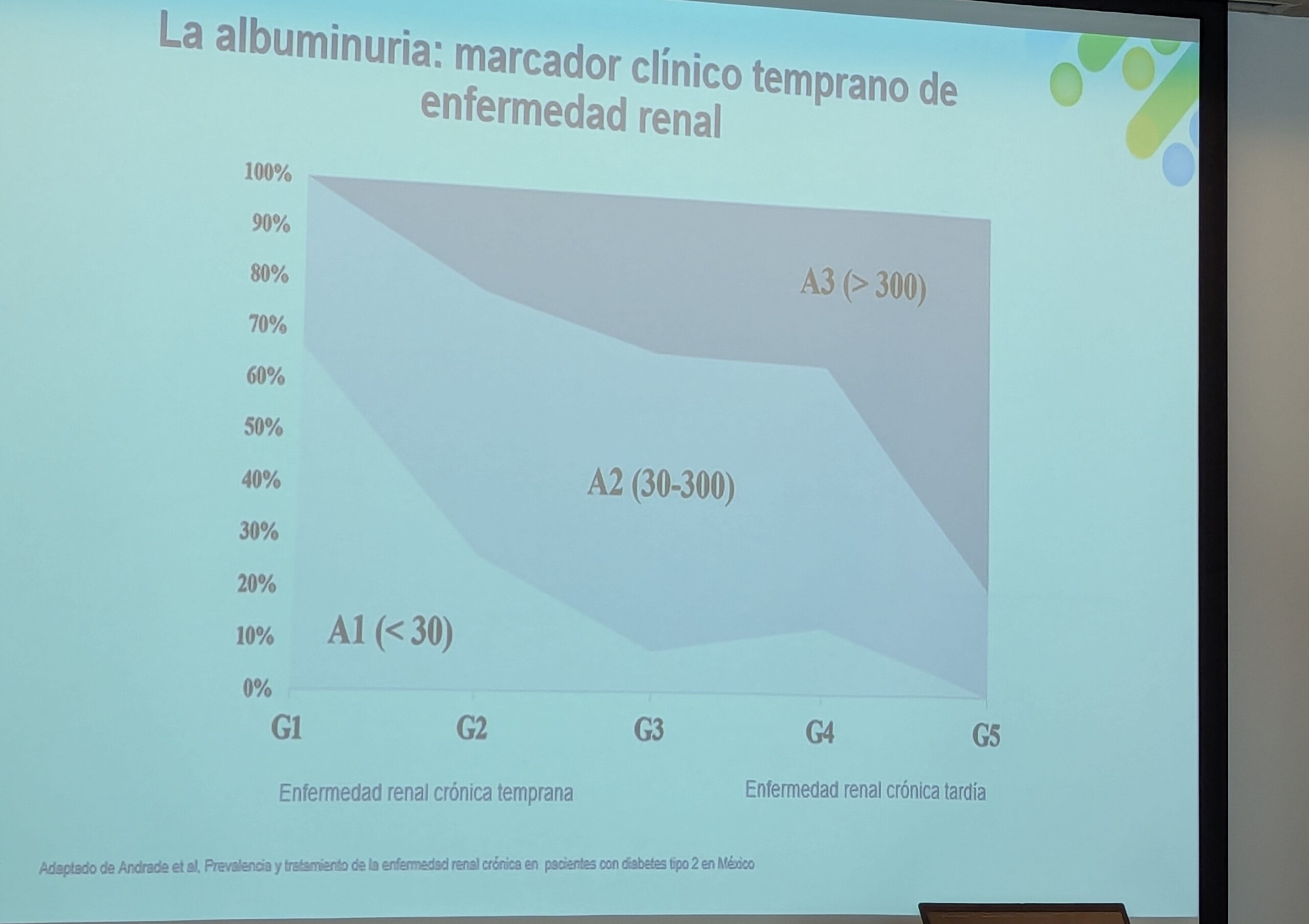 botellas Mane ‘n Tail