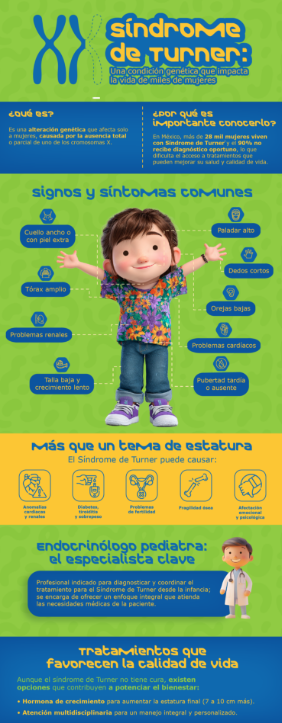 botellas Mane ‘n Tail